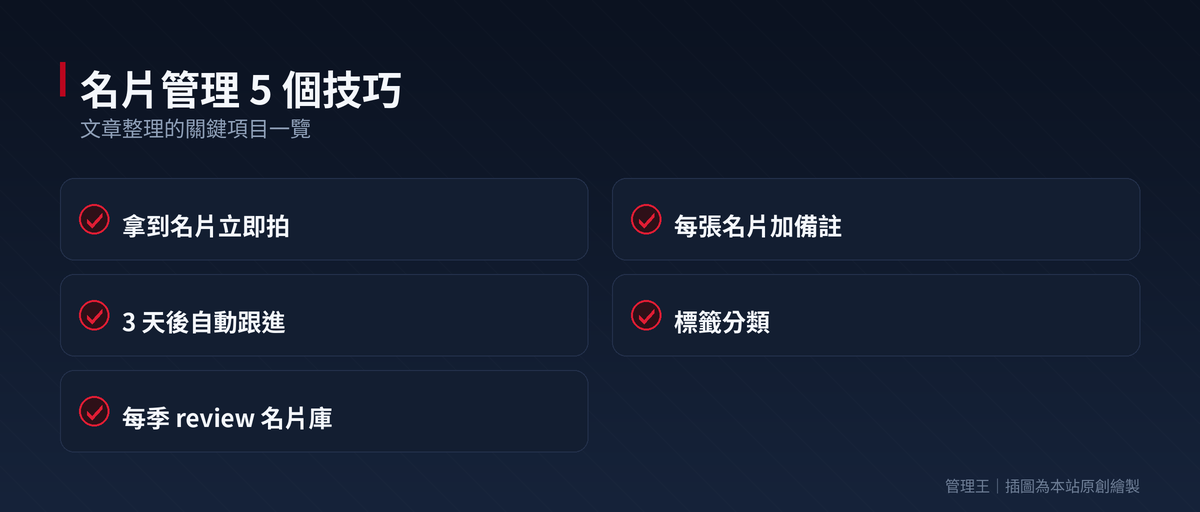 AI 名片掃描怎麼選？2026 台灣業務實戰指南（CamCard、Microsoft Lens、ScanBizCards、管理王深度比較）：本文重點整理
