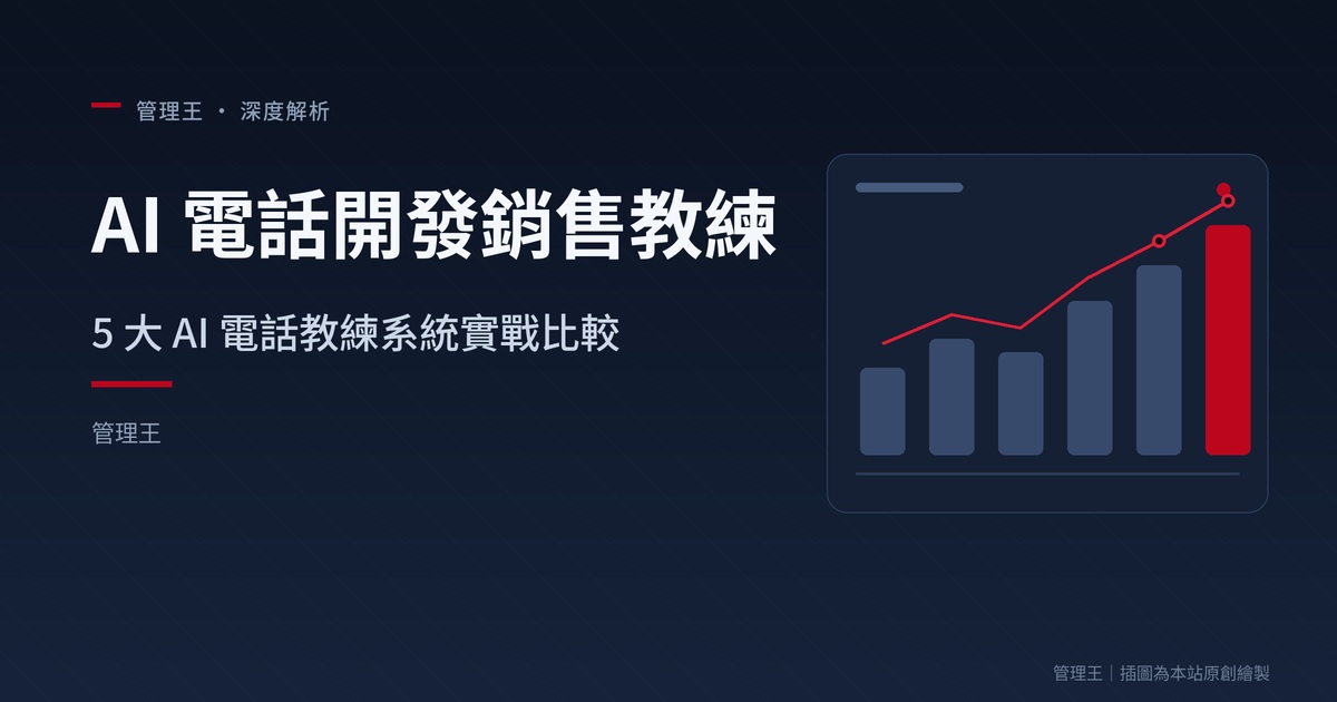 ¿Cómo elegir un entrenador de ventas telefónicas con IA? Guía de práctica para negocios en Taiwán 2026 (Comparativa: Gong, Chorus, Avoma, Wingman, 管理王)