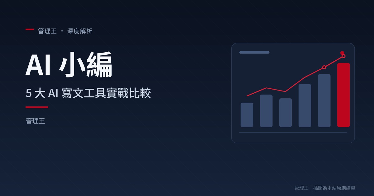 AI 小編是什麼？2026 台灣社群行銷必備工具完整指南（Jasper、Copy.ai、管理王深度比較）
