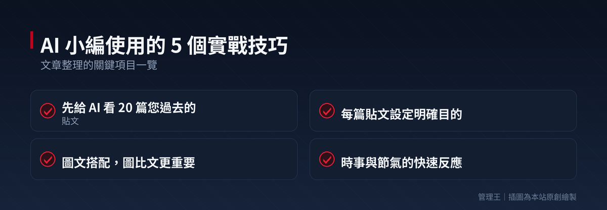 AI 小編是什麼？2026 台灣社群行銷必備工具完整指南（Jasper、Copy.ai、管理王深度比較）：本文重點整理