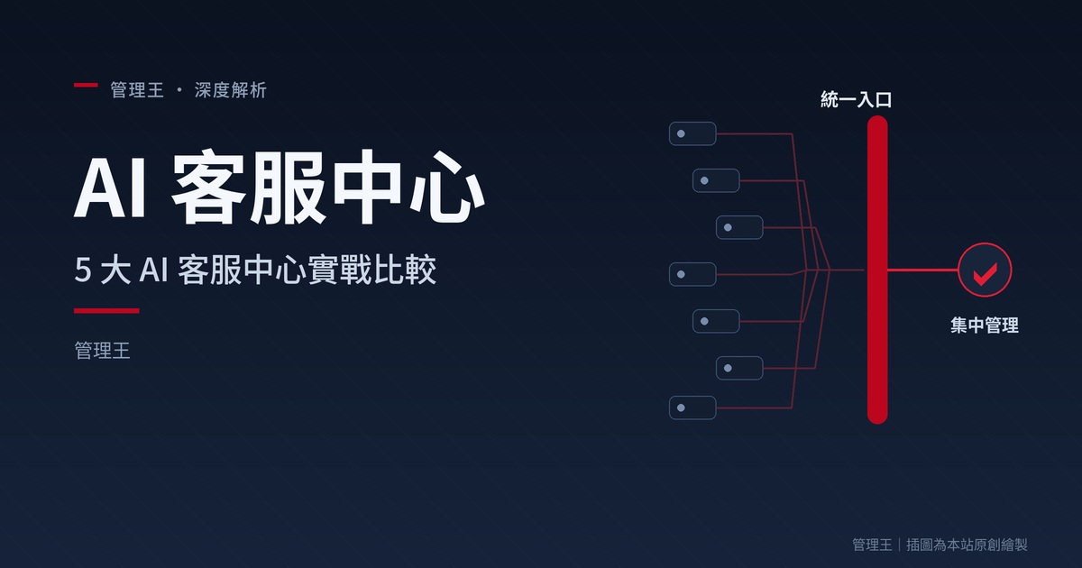 ¿Cómo elegir un Centro de Atención al Cliente AI? Guía práctica en Taiwán 2026 (Comparativa profunda: Zendesk, Intercom, Freshdesk, Tidio, 管理王)