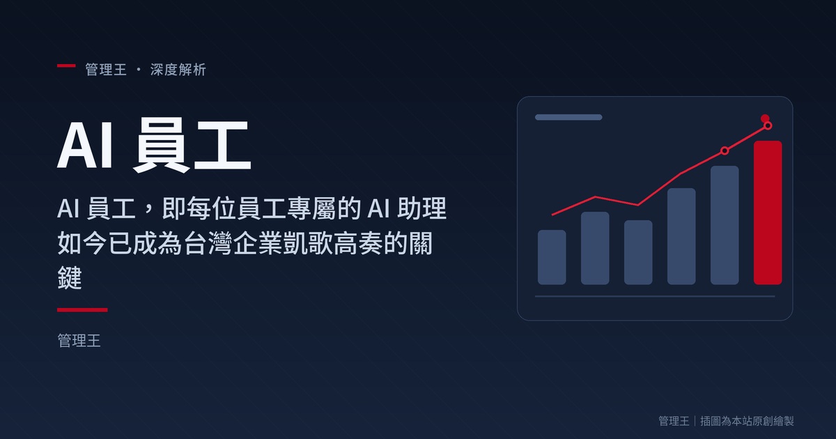 AI 員工是什麼?2026 台灣企業實戰指南(管理王深度解析)