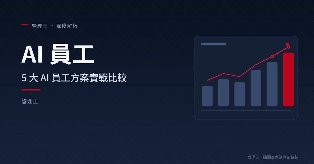 ¿Qué es un empleado AI? Guía práctica 2026 para pymes de Taiwán (ChatGPT, Claude, Gemini, Microsoft Copilot, comparación en profundidad de 管理王)