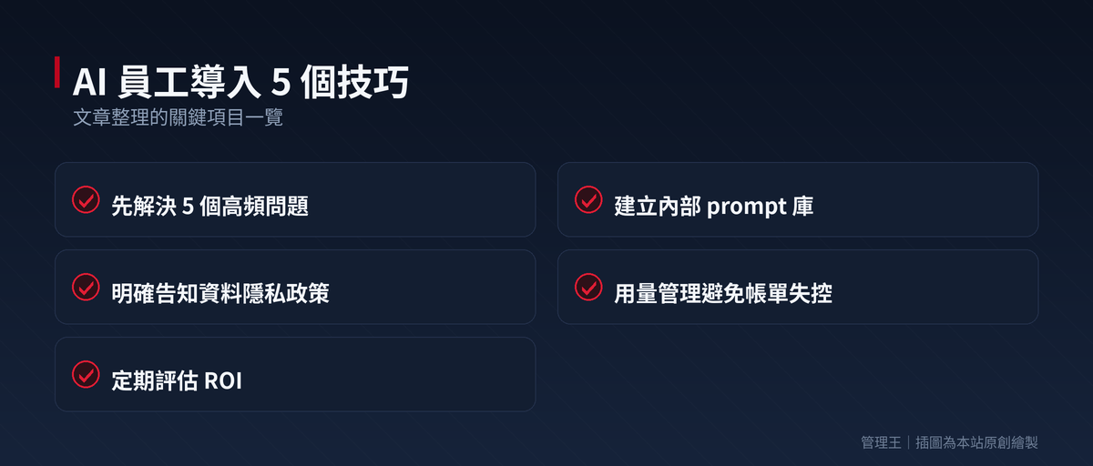 AI 員工是什麼？2026 台灣中小企業實戰指南（ChatGPT、Claude、Gemini、Microsoft Copilot、管理王深度比較）：本文重點整理