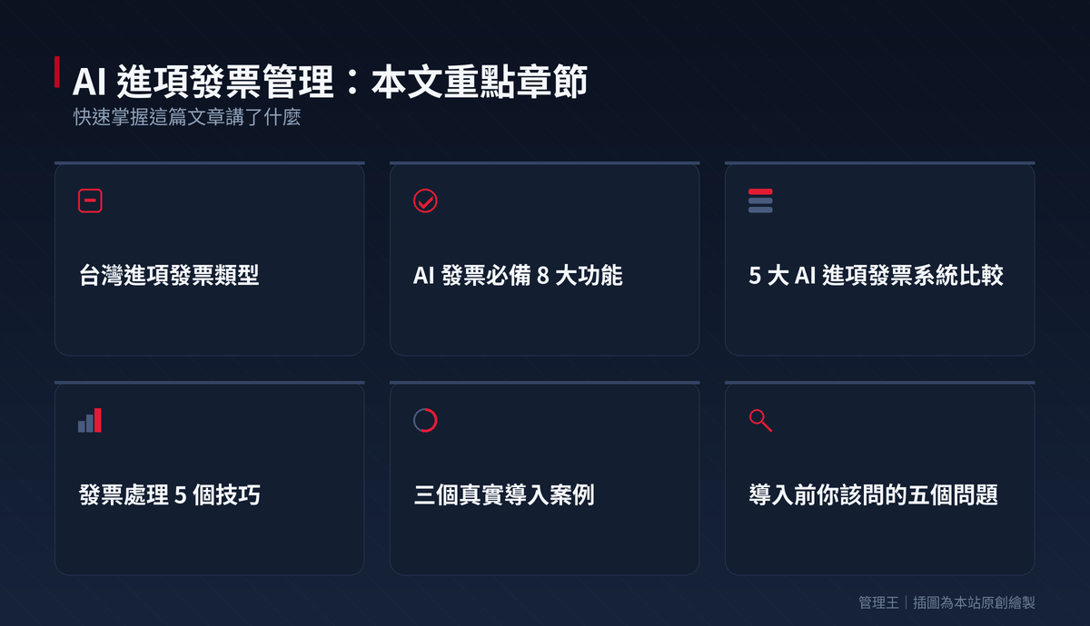 AI 進項發票管理怎麼做？2026 台灣中小企業實戰指南（鼎新 AI 發票、Receipts、Dext、管理王深度比較）：本文重點章節一覽