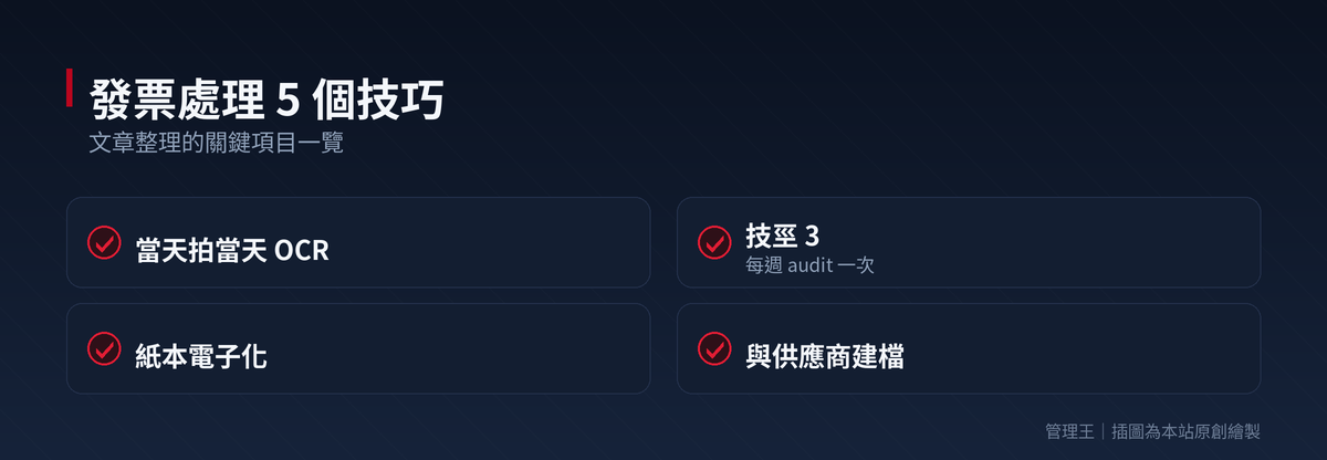 AI 進項發票管理怎麼做？2026 台灣中小企業實戰指南（鼎新 AI 發票、Receipts、Dext、管理王深度比較）：本文重點整理