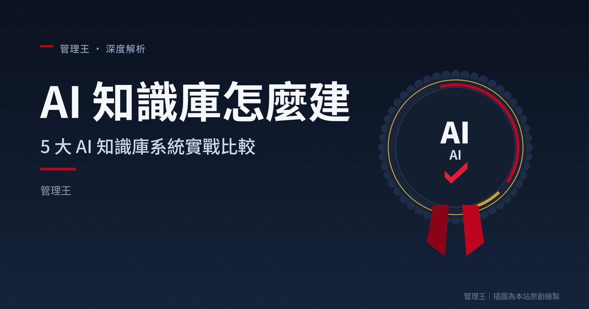 AI 知識庫怎麼建？2026 台灣企業 RAG 完整指南（Glean、Guru、Notion AI、管理王深度比較）