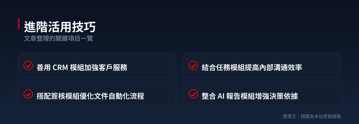 AI 知識庫怎麼建？2026 台灣企業 RAG 完整指南（Glean、Guru、Notion AI、管理王深度比較）：本文重點整理