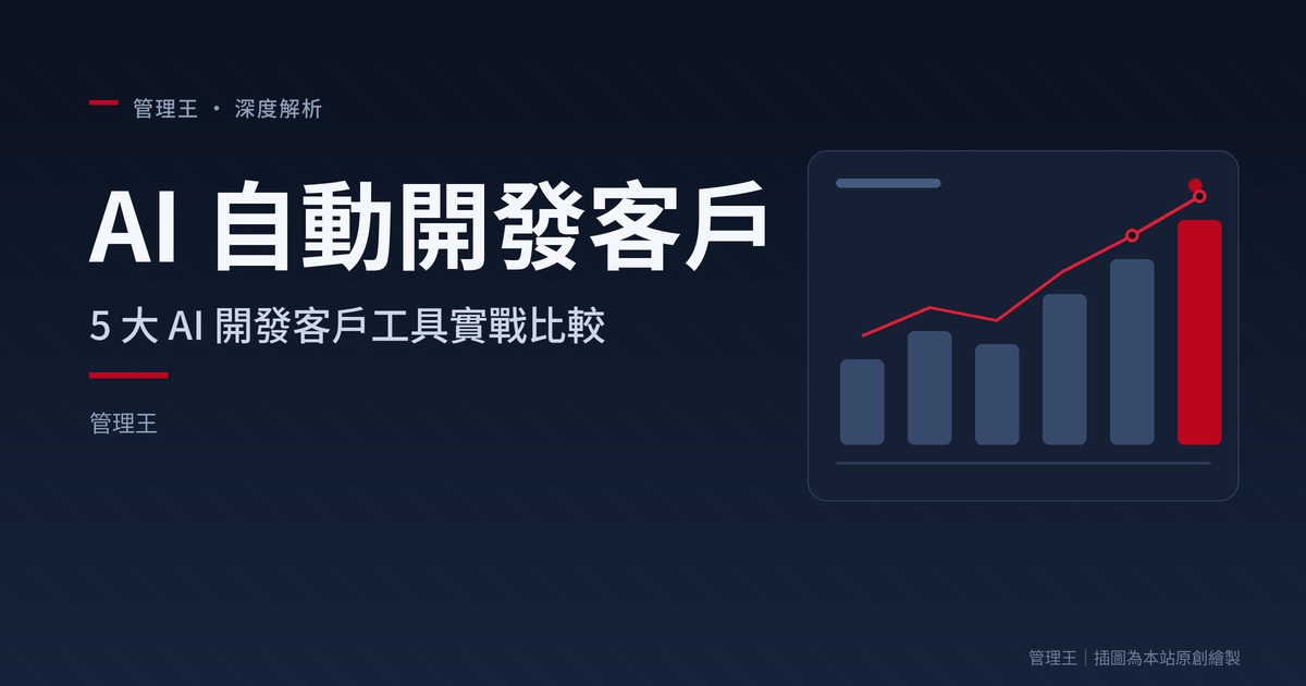 AI 自動開發客戶怎麼做？2026 台灣 B2B 開發指南（Apollo、ZoomInfo、Lemlist、管理王深度比較）