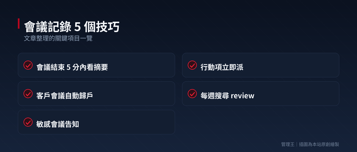 AI 會議記錄怎麼選？2026 台灣企業實戰指南（Otter.ai、Fireflies.ai、Fathom、管理王深度比較）：本文重點整理