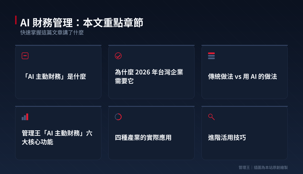 AI 財務管理是什麼?2026 台灣企業實戰指南(管理王深度解析)：本文重點章節一覽