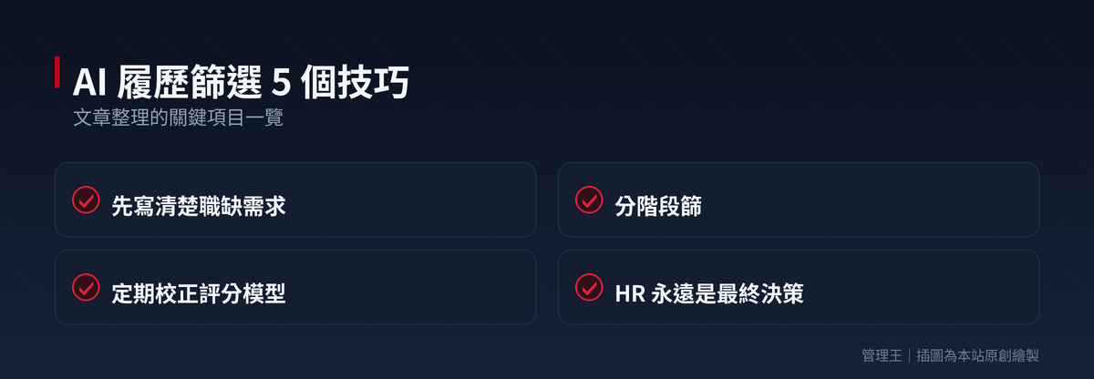 AI 履歷篩選怎麼選？2026 台灣 HR 實戰指南（HireVue、Pymetrics、Greenhouse、Manatal、管理王深度比較）：本文重點整理