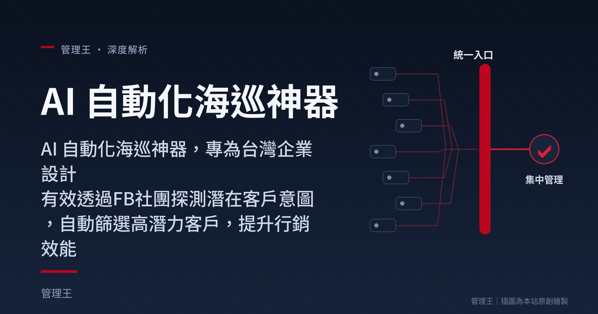 ¿Qué es la Herramienta Definitiva de Vigilancia Costera Automatizada por AI? Guía Práctica para Empresas Taiwanesas 2026 (Análisis Profundo de 管理王)