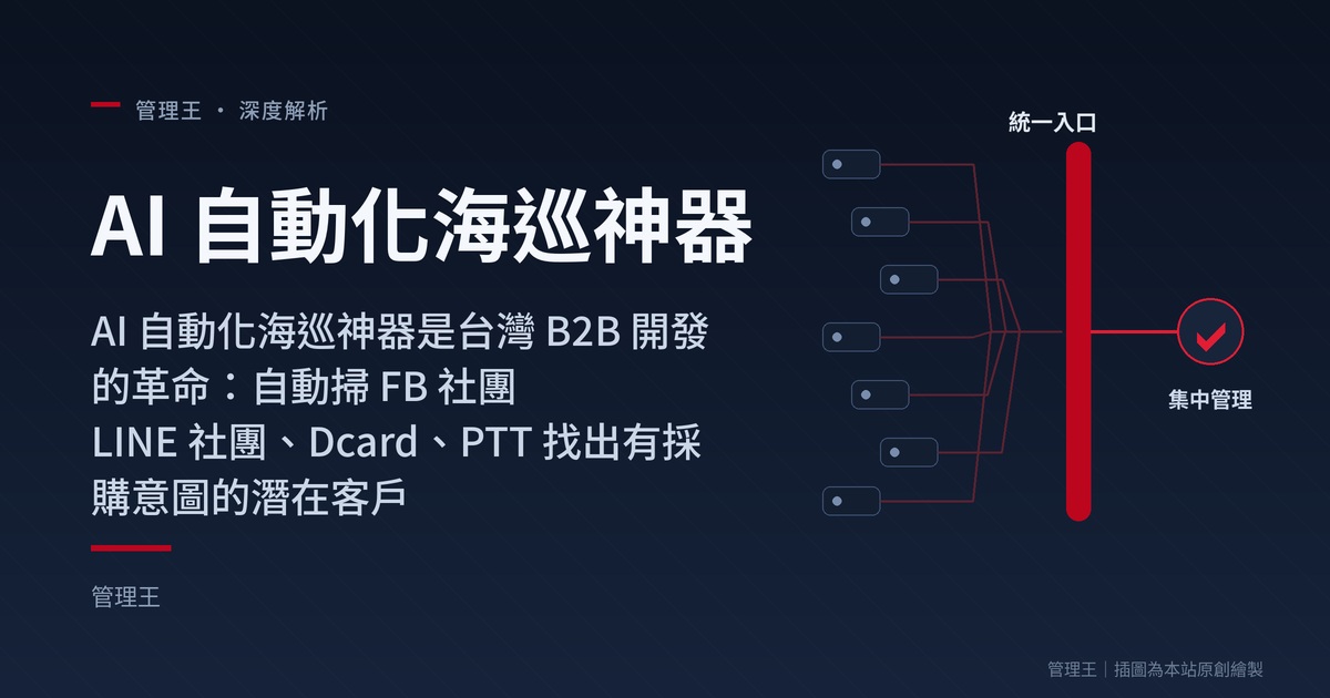 AI อัจฉริยะสำหรับการค้นหาลูกค้าอัตโนมัติคืออะไร? วิธีใหม่ในการพัฒนา B2B ของไต้หวันในปี 2026 (ขุดค้นจากโซเชียล + คัดกรองลูกค้าเป้าหมายด้วย AI)