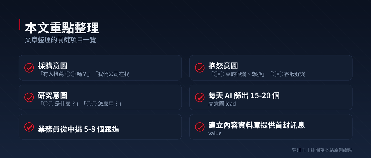 AI 自動化海巡神器是什麼？2026 台灣 B2B 開發新方法（社群挖掘 + AI 篩選潛在客戶）：本文重點整理