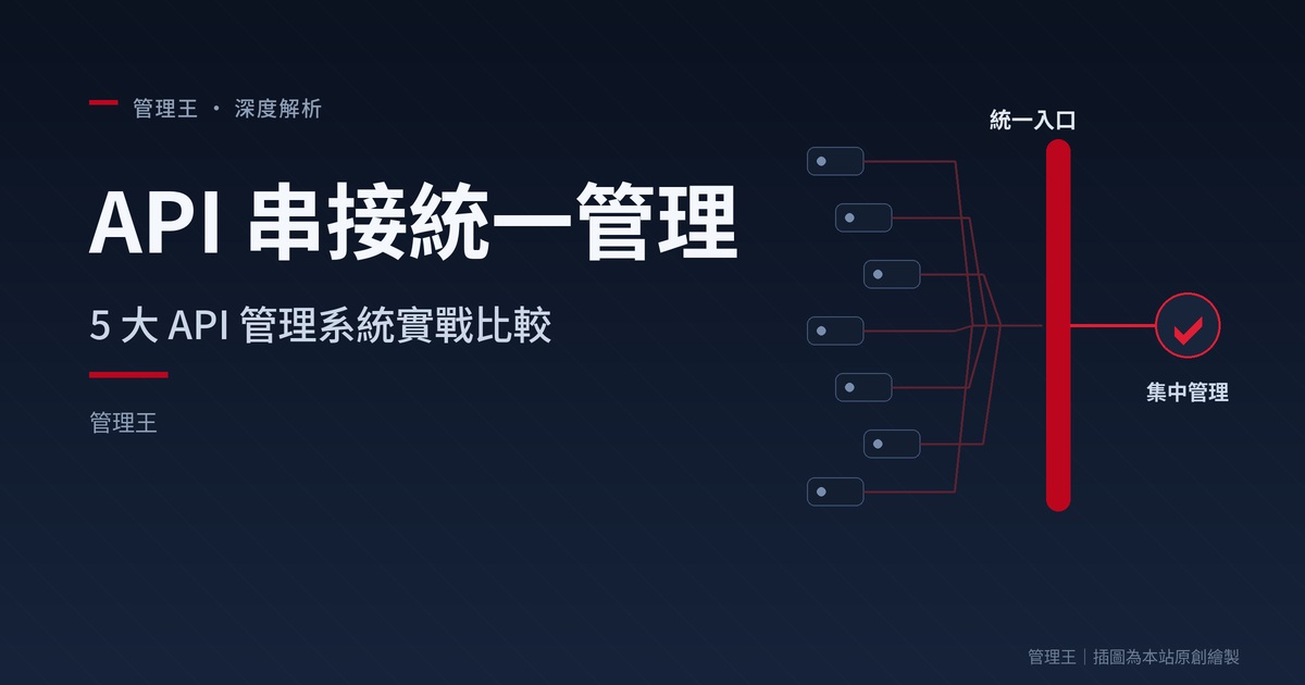 API 串接統一管理怎麼做？2026 台灣企業實戰指南（Apigee、Kong、AWS API Gateway、管理王深度比較）