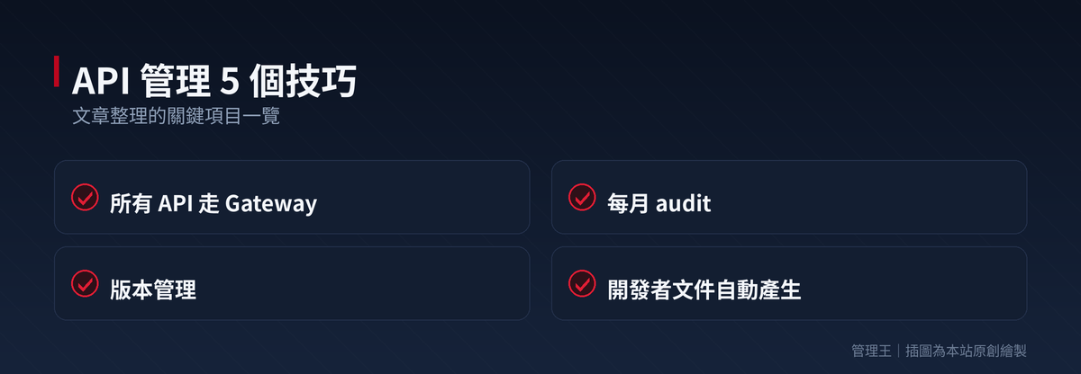 API 串接統一管理怎麼做？2026 台灣企業實戰指南（Apigee、Kong、AWS API Gateway、管理王深度比較）：本文重點整理