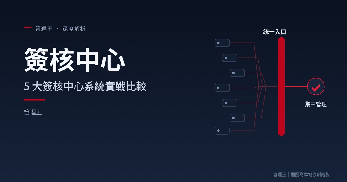 簽核中心怎麼選？2026 台灣企業數位簽核完整指南（Kissflow、Cflow、ApproveThis、管理王深度比較）