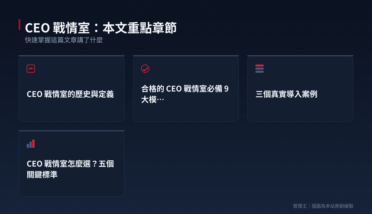 CEO 戰情室是什麼？2026 中小企業老闆必備的經營儀表板完整指南：本文重點章節一覽