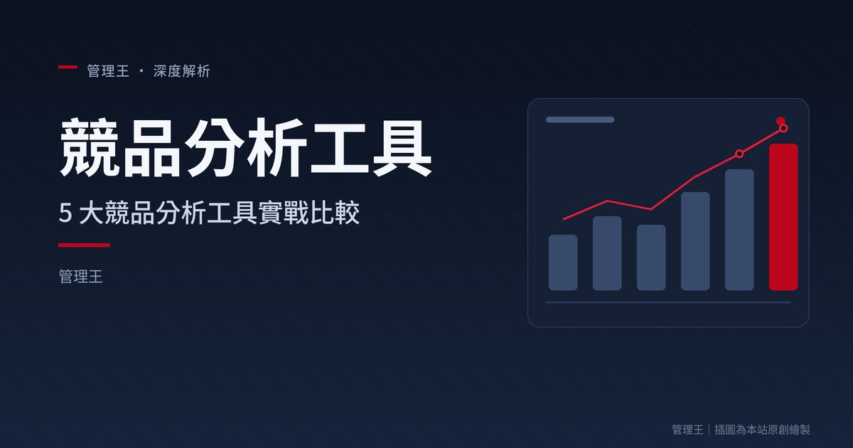 How to Choose a Competitive Analysis Tool? 2026 Taiwan SME Practical Guide (SEMrush, SimilarWeb, Ahrefs, Taskking Deep Comparison)