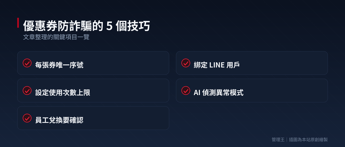 優惠券中心怎麼設計？2026 台灣零售餐飲行銷指南（Cardpa、LINE Coupon、91APP、管理王深度比較）：本文重點整理