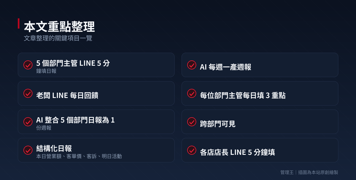 部門日報表怎麼設計？2026 台灣企業實戰指南（Notion、Confluence、Lark、管理王深度比較）：本文重點整理