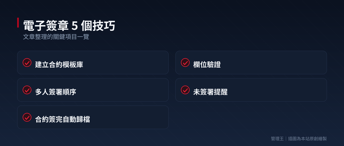 電子合約 / 電子簽章怎麼選？2026 台灣法律效力完整指南（DocuSign、Adobe Sign、Dropbox Sign、管理王深度比較）：本文重點整理