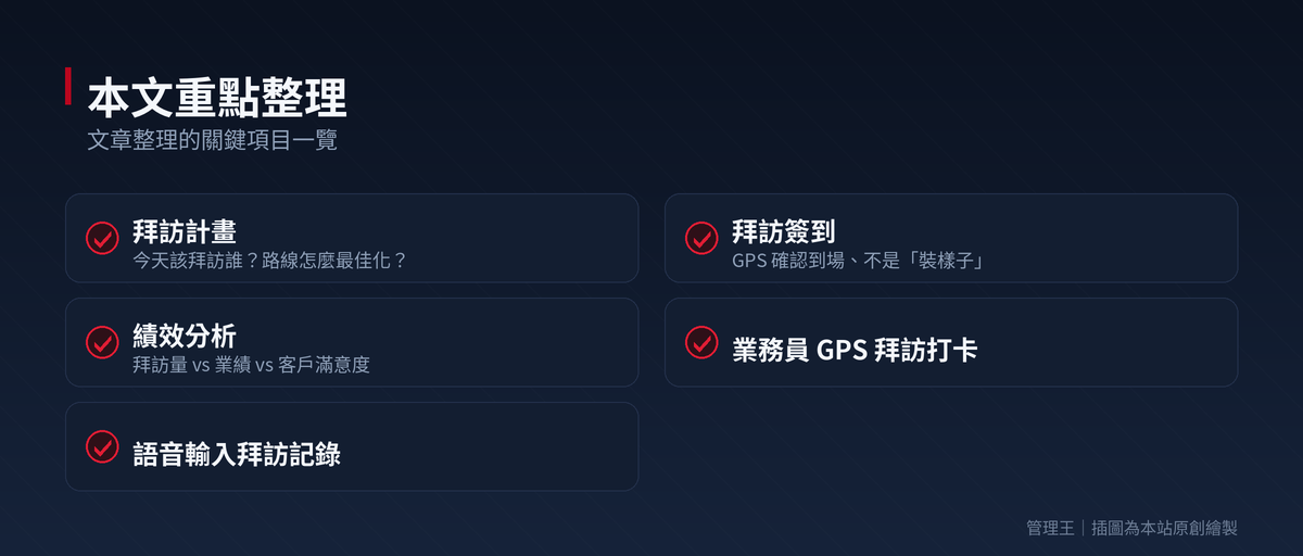 外勤拜訪管理怎麼做？2026 台灣業務實戰指南（Salesforce Field Service、Repsly、Outfield、管理王深度比較）：本文重點整理