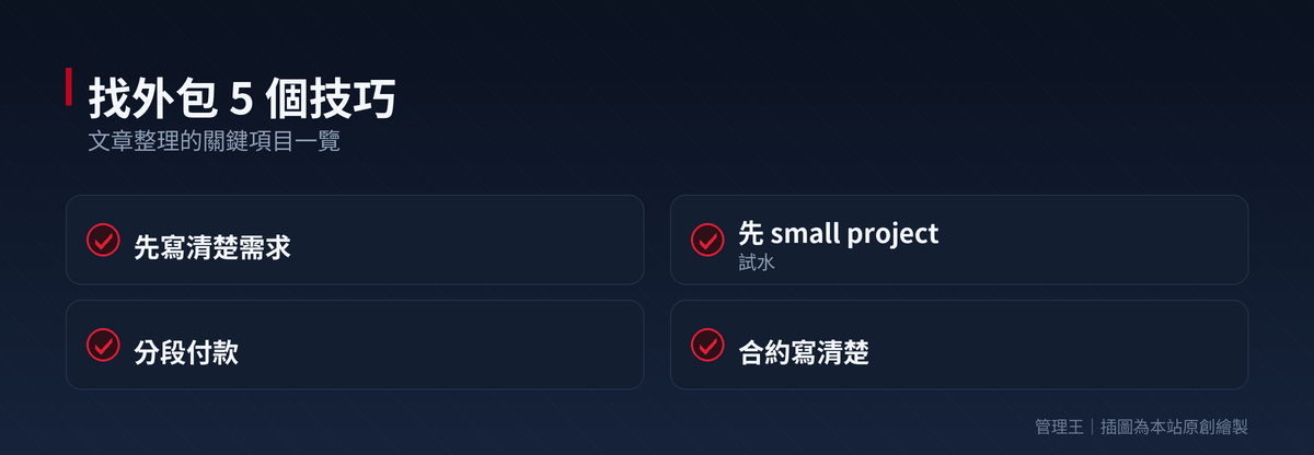 找專家平台怎麼用？2026 台灣中小企業外包實戰指南（Upwork、Fiverr、Toptal、PRO360、管理王深度比較）：本文重點整理