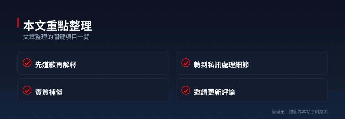 Google 評論管理怎麼做？2026 台灣本地商家 SEO 完整指南（Birdeye、Podium、管理王深度比較）：本文重點整理