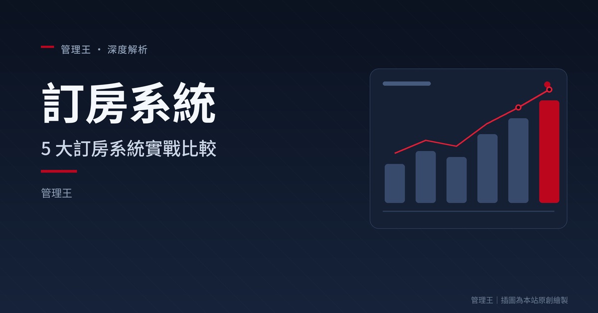 訂房系統怎麼選？2026 台灣旅宿業實戰指南（Booking.com、Agoda、Hotelnabe、管理王深度比較）