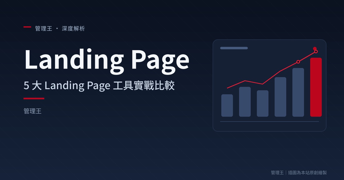 ¿Cómo crear una Landing Page? Guía práctica de marketing en Taiwán 2026 (Comparativa entre Unbounce, Leadpages y 管理王)