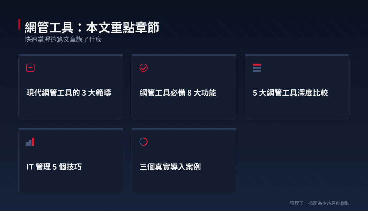 網管工具怎麼選？2026 台灣 IT 實戰指南（PRTG、SolarWinds、Datadog、管理王深度比較）：本文重點章節一覽