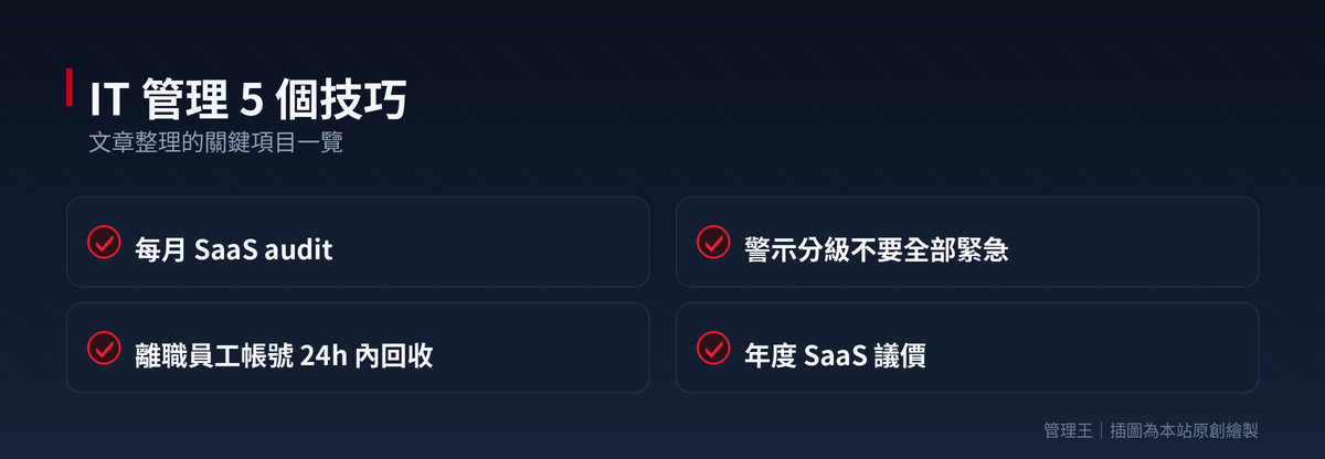 網管工具怎麼選？2026 台灣 IT 實戰指南（PRTG、SolarWinds、Datadog、管理王深度比較）：本文重點整理