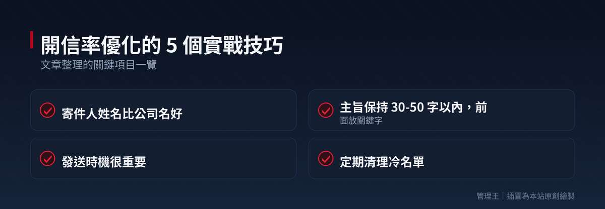 電子報系統怎麼選？2026 台灣 EDM 完整指南（Mailchimp、Klaviyo、管理王深度比較）：本文重點整理