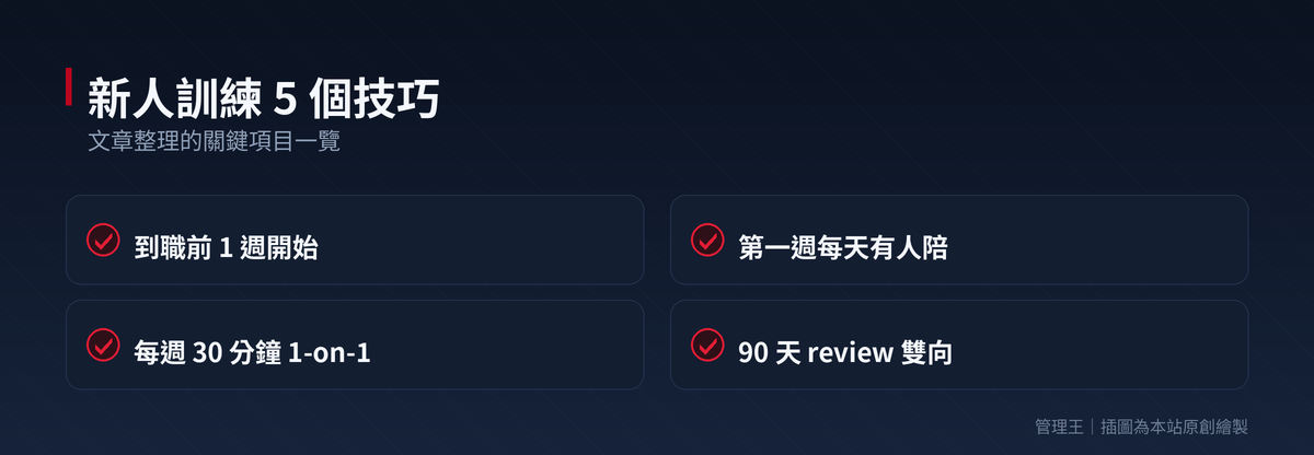 新人訓練系統怎麼選？2026 台灣 HR 實戰指南（TalentLMS、Docebo、LearnDash、管理王深度比較）：本文重點整理