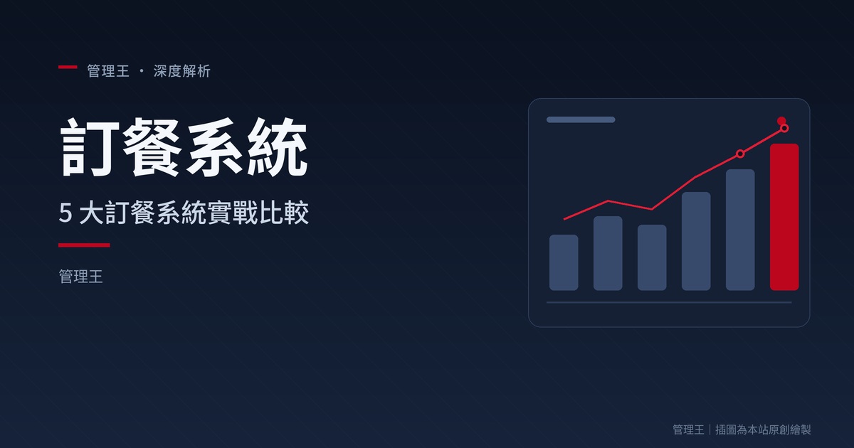 ¿Cómo elegir un sistema de pedidos? Guía práctica para la industria alimentaria en Taiwán 2026 (Comparación detallada de Uber Eats, Foodpanda, iCHEF,管理王)