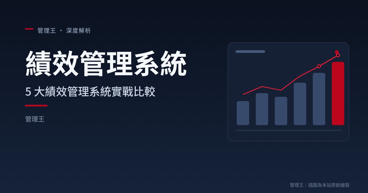 績效管理系統怎麼選？2026 台灣企業實戰指南（Lattice、Culture Amp、15Five、管理王深度比較）
