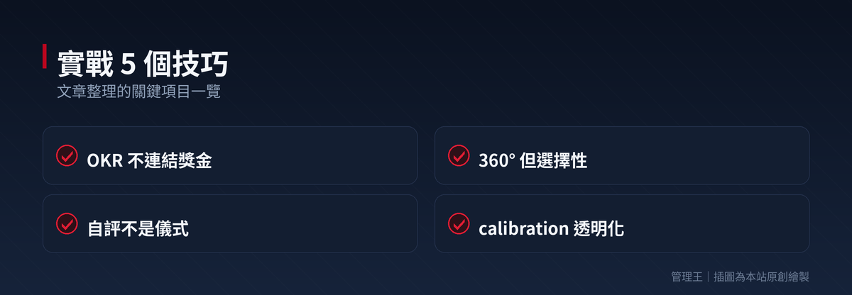 績效管理系統怎麼選？2026 台灣企業實戰指南（Lattice、Culture Amp、15Five、管理王深度比較）：本文重點整理