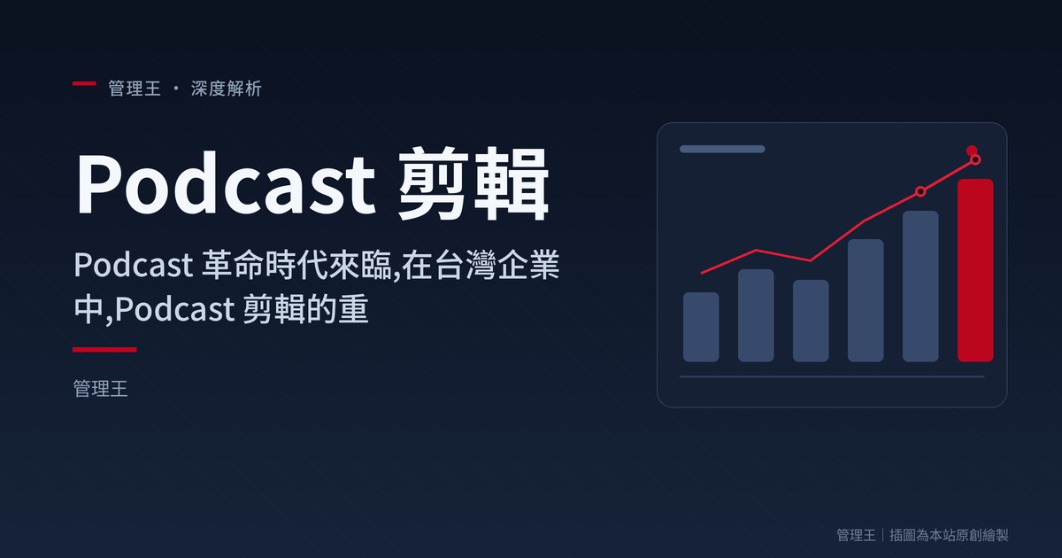 การตัดต่อ Podcast คืออะไร? คู่มือการใช้ในองค์กรไต้หวันปี 2026 (การวิเคราะห์เชิงลึกโดย 管理王)