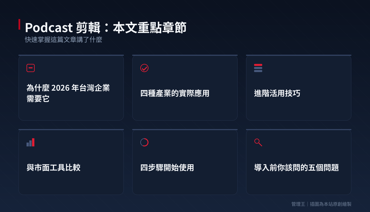 Podcast 剪輯是什麼?2026 台灣企業實戰指南(管理王深度解析)：本文重點章節一覽