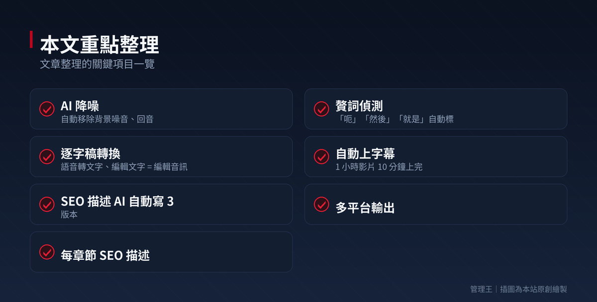 Podcast AI 自動剪輯工具怎麼選？2026 台灣 Podcast 製作完整指南（Descript、Riverside、Adobe Podcast、管理王深度比較）：本文重點整理