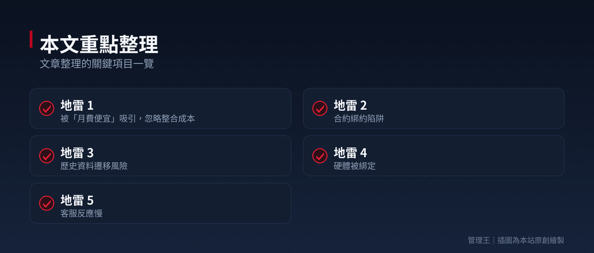 POS 收銀系統怎麼選？2026 台灣餐飲零售實戰指南（iCHEF、POS+、Shopline、管理王深度比較）：本文重點整理