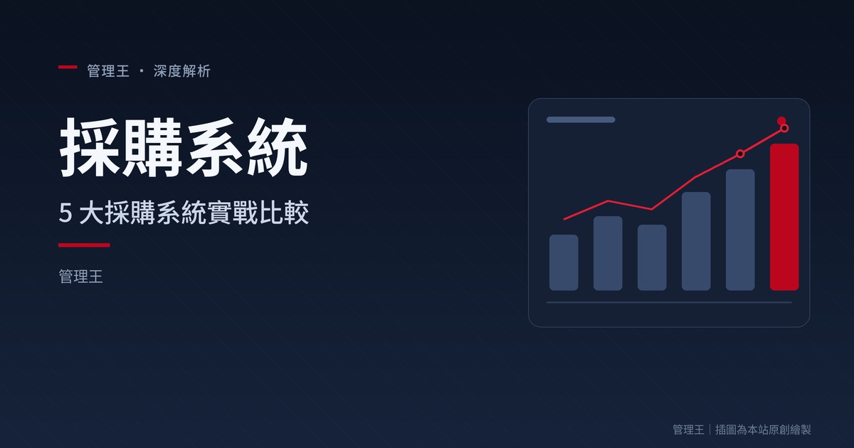 採購系統怎麼選？2026 台灣中小企業實戰指南（Coupa、Procurify、Tradeshift、管理王深度比較）