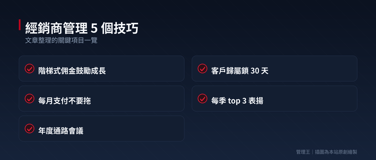 經銷商管理系統怎麼選？2026 台灣 B2B 通路實戰指南（PartnerStack、Impact、Allbound、管理王深度比較）：本文重點整理