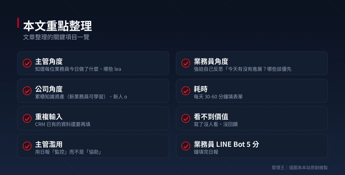 業務日報怎麼設計？2026 台灣業務管理實戰指南（HubSpot、Salesforce、Pipedrive、管理王深度比較）：本文重點整理