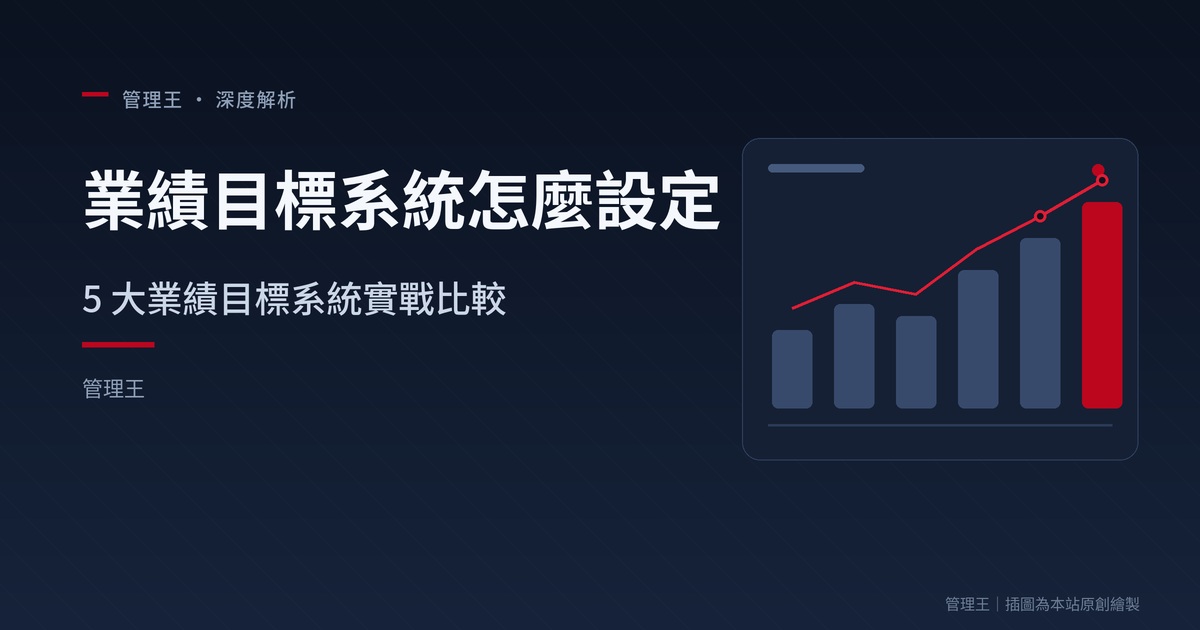 業績目標系統怎麼設定？2026 台灣業務管理實戰指南（HubSpot、Salesforce、Pipedrive、管理王深度比較）