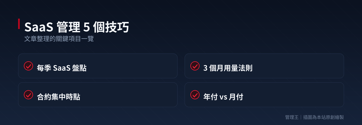 企業服務商城怎麼選？2026 台灣中小企業數位採購完整指南（AWS Marketplace、SaaS Hub、ServiceNow、管理王深度比較）：本文重點整理