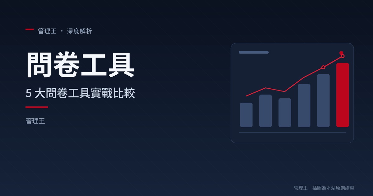 問卷工具怎麼選？2026 台灣企業實戰指南（SurveyMonkey、Typeform、Google Form、管理王深度比較）