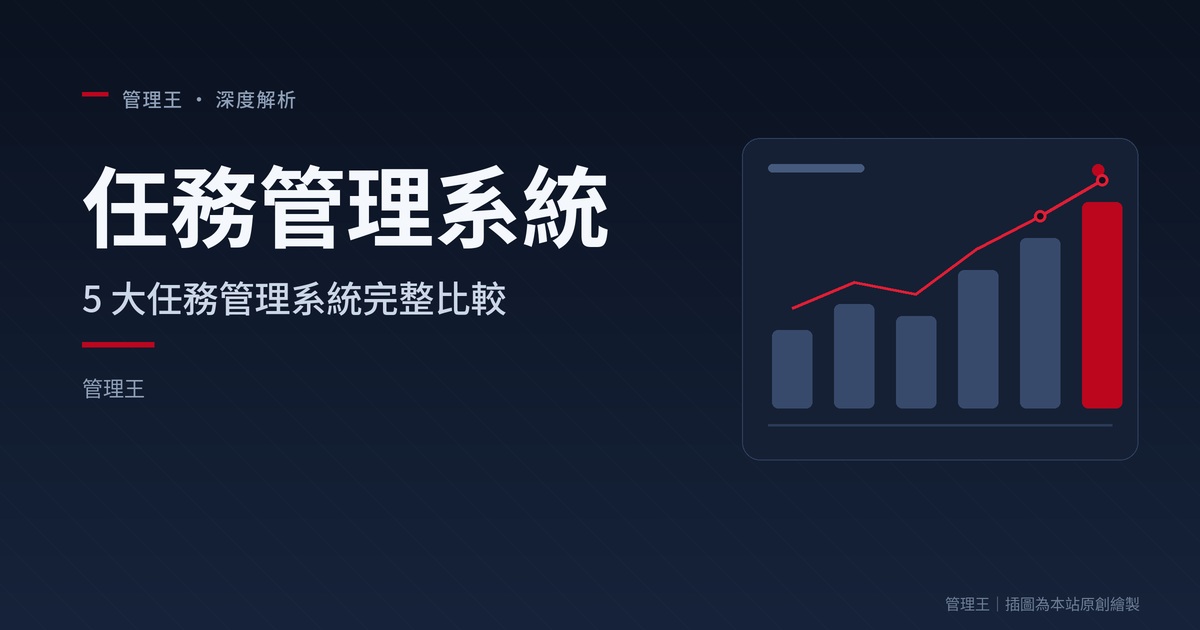任務管理系統怎麼選？2026 台灣中小企業實戰指南（Asana、Trello、管理王完整比較）